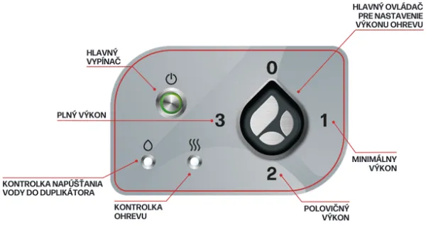 Elektrický varný kotol PRACTIC, hranatý duplikátor – GASTRO HAAL 1