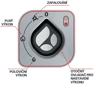 Plynové varidlo s podstavcom PRACTIC, línia 700 – GASTRO HAAL 1